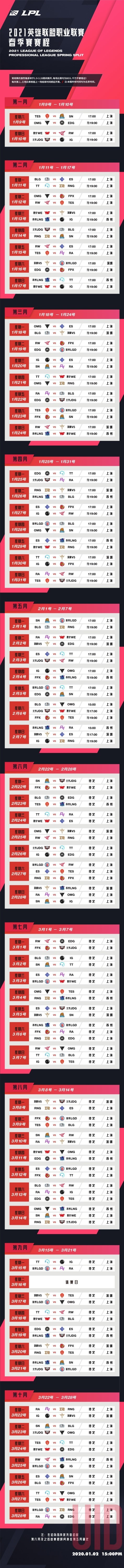 娜可露露胜率提升4%的最佳出装推荐