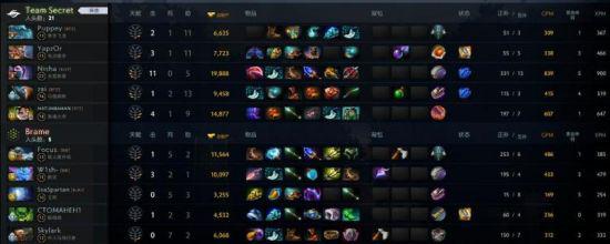 四地激情燃烧 电竞与多项赛事盛典齐聚一堂